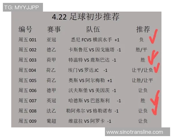 拜仁慕尼黑与多特蒙德精彩对决比分揭晓赛季最新战绩分析